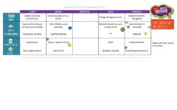 MENU 24 au 28 nov 2025