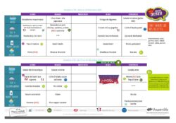 MENUS 08 au 19 décembre 2025