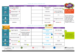MENUS 10 au 21 novembre 2025