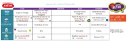 Menu du 13 au 17 octobre 2025