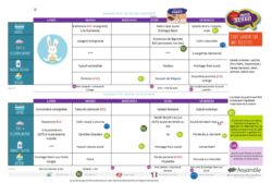 Menus du 02 au 05 avril - 08 au 12 avril 2024