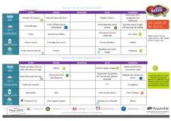 Menus du 1er au 12 septembre 2025