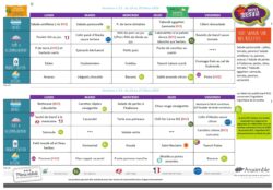 du 16 au 20 mars et du 23 au 27 mars