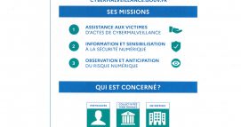 Assistance et prévention en sécurité numérique