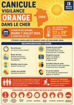 Canicule orange Cher